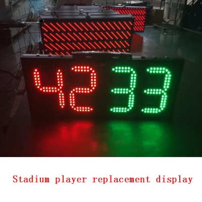 Наем экрана футбольного матча дисплея СИД периметра стадиона CCC Rohs